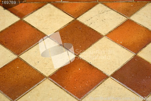 Image of Wet Tiles