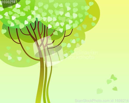 Image of Green trees
