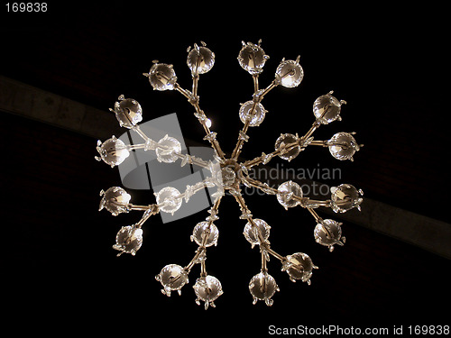 Image of Chandelier World