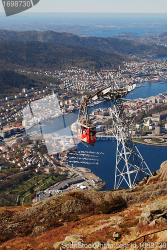 Image of Ulriken Bergen Norway