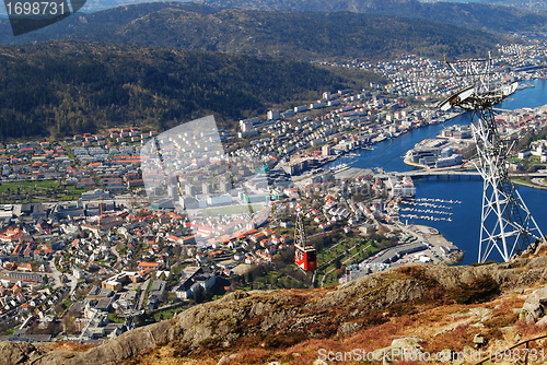 Image of Ulriken in Bergen