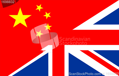 Image of uk china flag