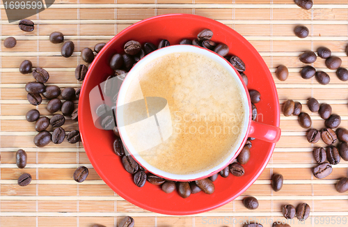 Image of Cup of coffee with roasted beans