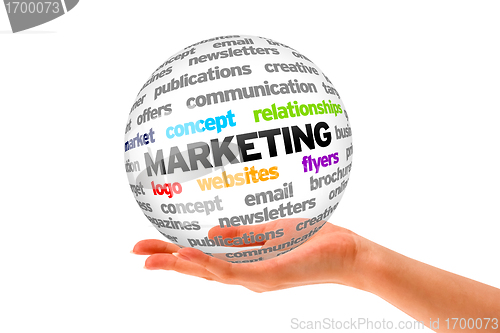 Image of Marketing