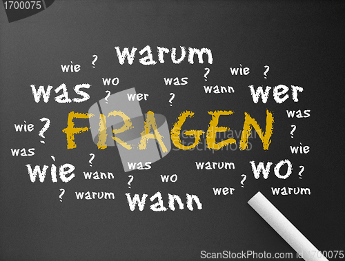 Image of Fragen