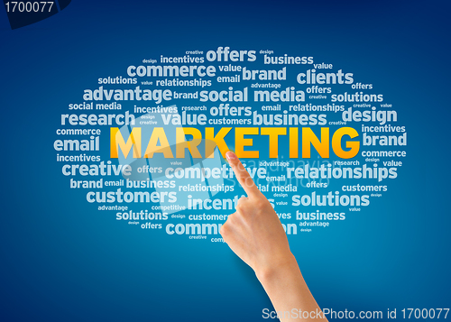 Image of Marketing