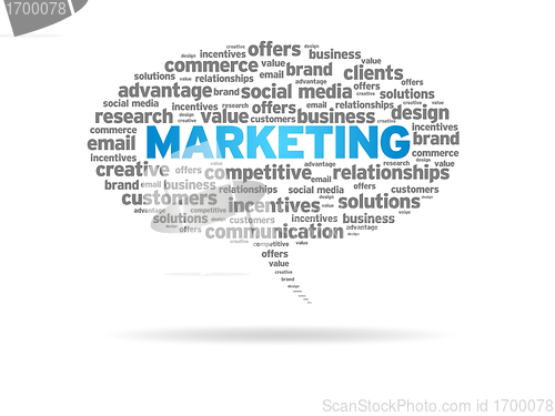 Image of Marketing