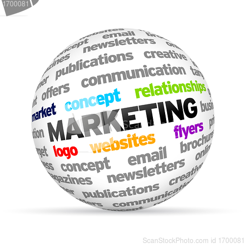 Image of Marketing