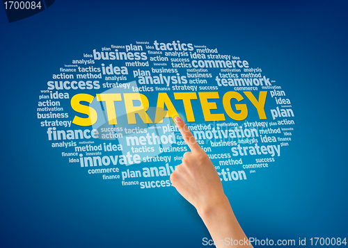 Image of Strategy