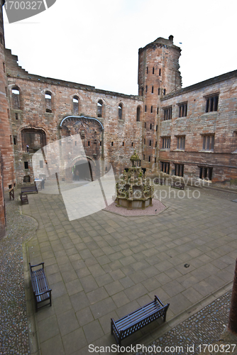 Image of Linlithgow Palace