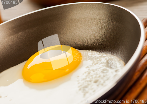 Image of fried eggs