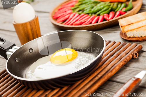 Image of fried eggs