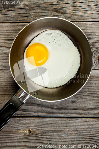 Image of fried eggs