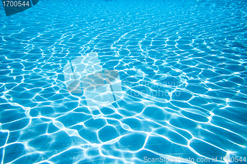 Image of Water texture