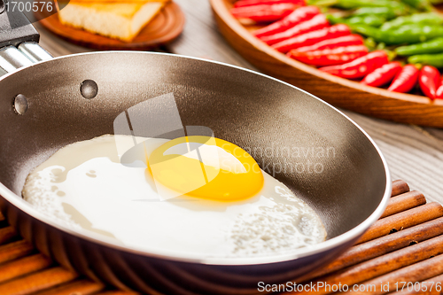 Image of fried eggs