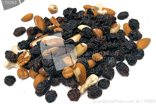 Image of Trail Mix (Top View)