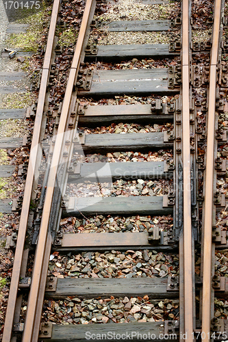 Image of railways tracks