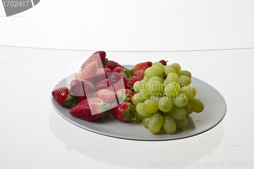 Image of Fruits on a plate