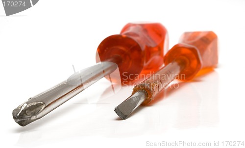 Image of Two Red Screwdrivers (Close View)