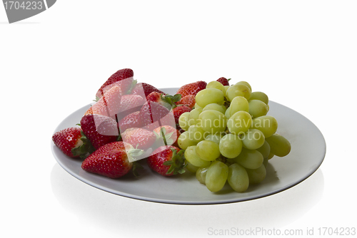 Image of Fruits on a plate