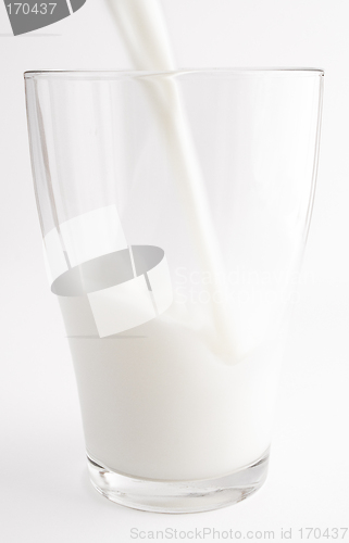 Image of Pouring Milk