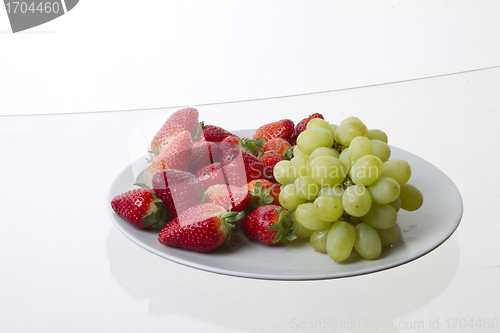 Image of Fruits on a plate