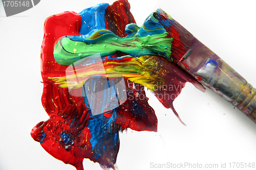 Image of painting