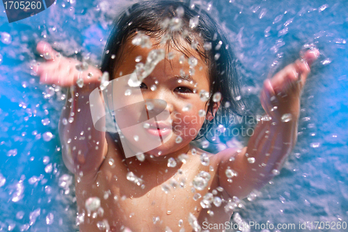 Image of children splash