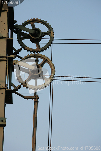 Image of railways wires