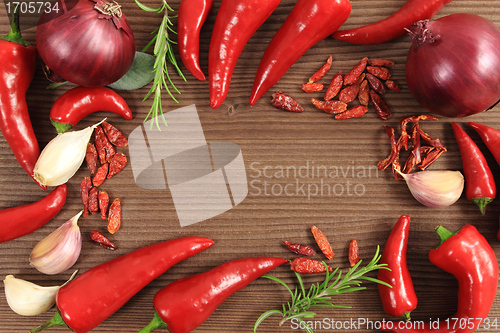Image of Spices and herbs