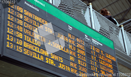 Image of Information board