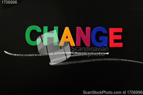 Image of Change - word made of colorful letters