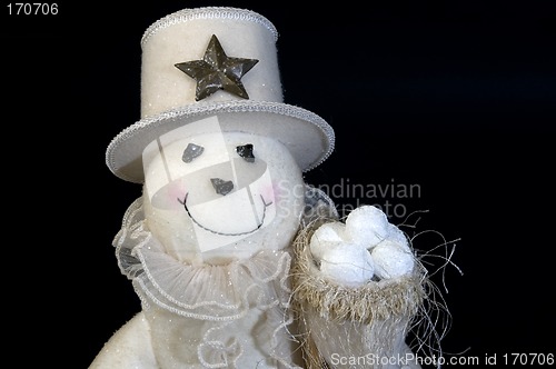 Image of snow man with snow balls and hat