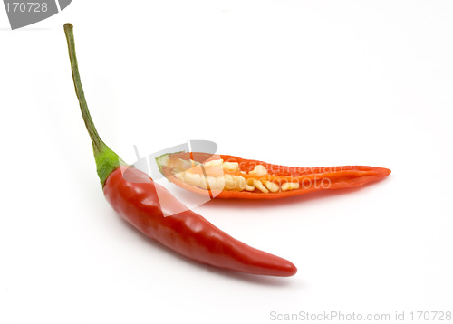 Image of Chilli