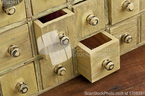 Image of vintage apothecary drawer cabintet