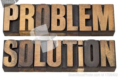 Image of problem and solution in wood type