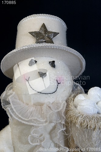 Image of snow man with snow balls and hat