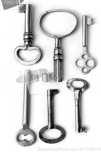 Image of old keys