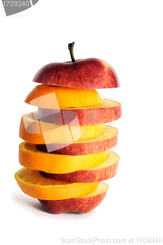 Image of apple and orange