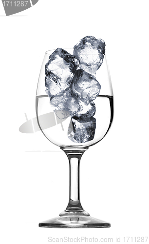 Image of fresh water in glass with ice cubes