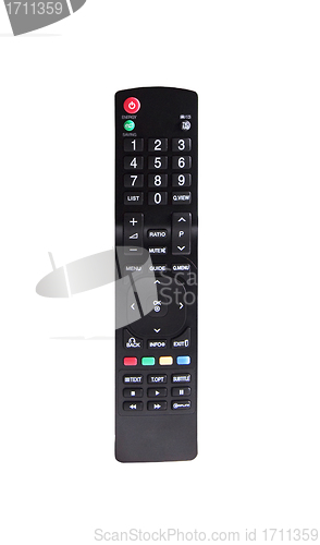 Image of remote control