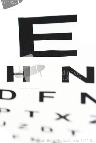 Image of Medical - Fuzzy sight of eye chart