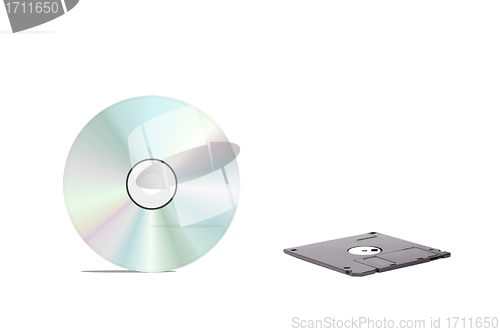 Image of floppy disk and cd