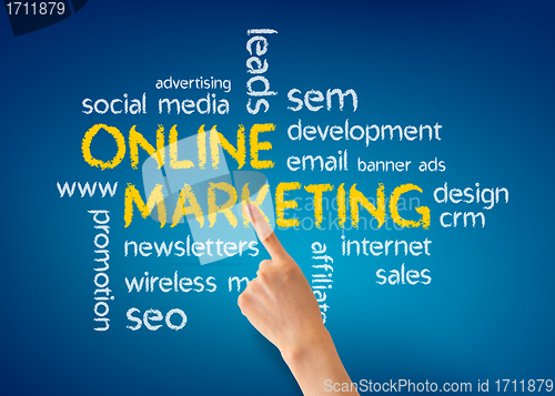 Image of Online Marketing