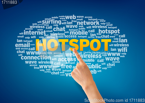 Image of Hotspot