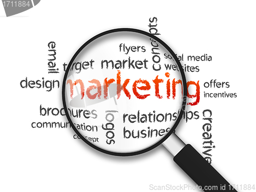 Image of Marketing