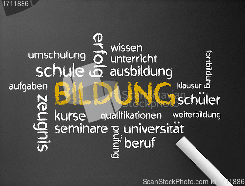 Image of Bildung