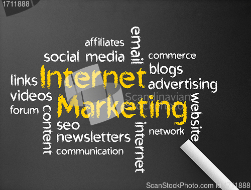 Image of Internet Marketing