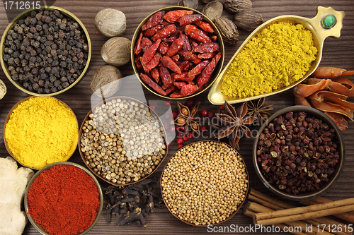 Image of Spices