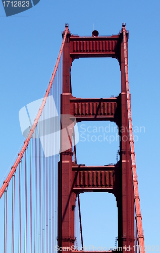 Image of Golden Gate
